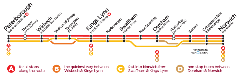 Excel - Norwich - Dereham - Swaffham - Kings Lynn - Wisbech ...